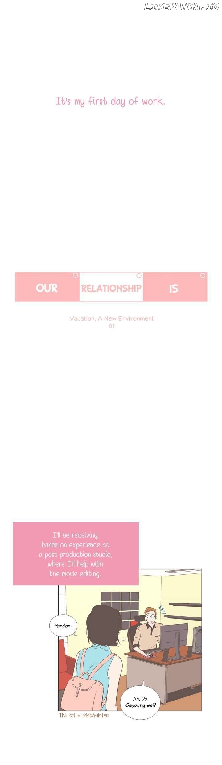Our Relationship Is… chapter 23 - page 2