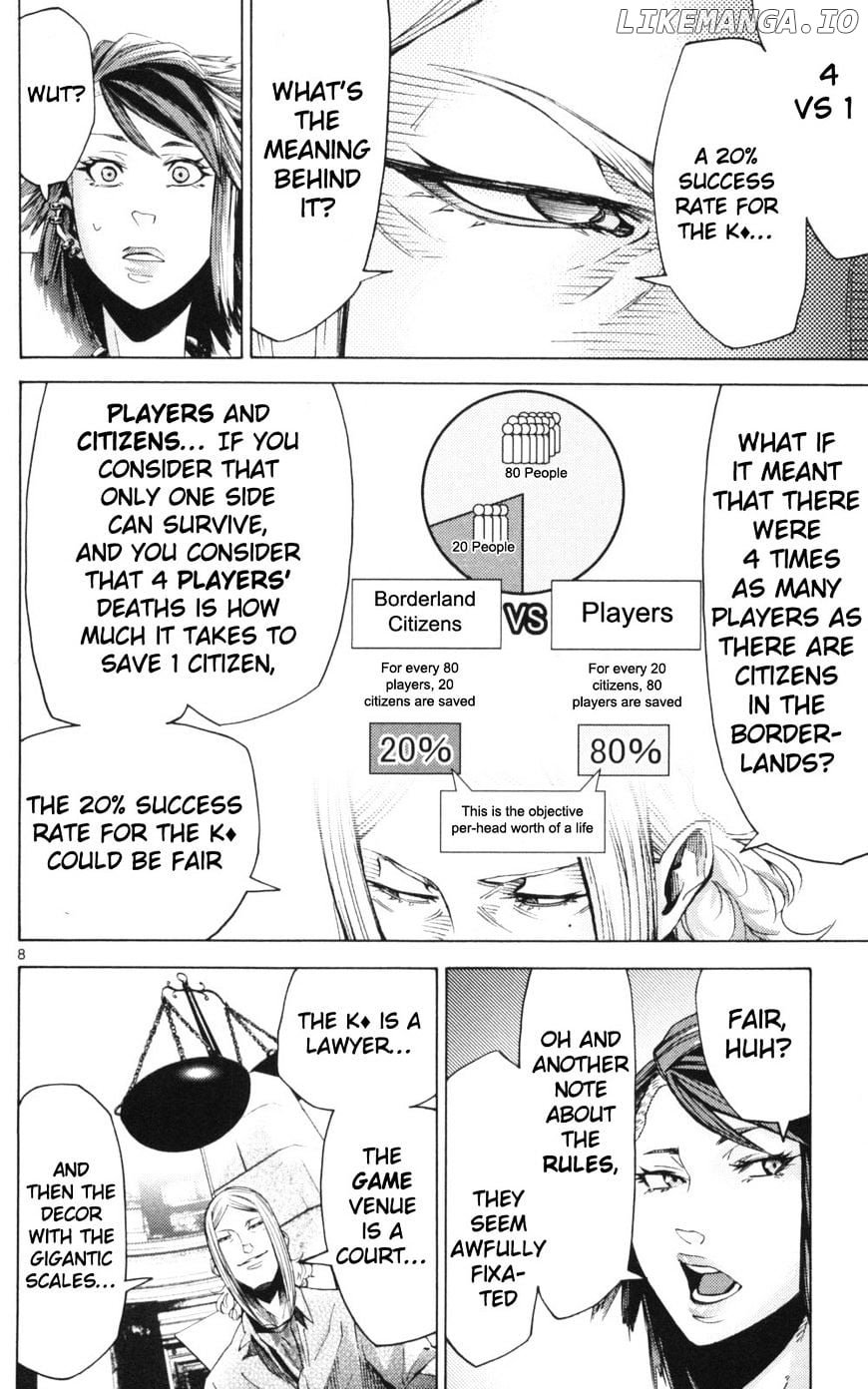 Imawa No Kuni No Alice chapter 51.2 - page 8
