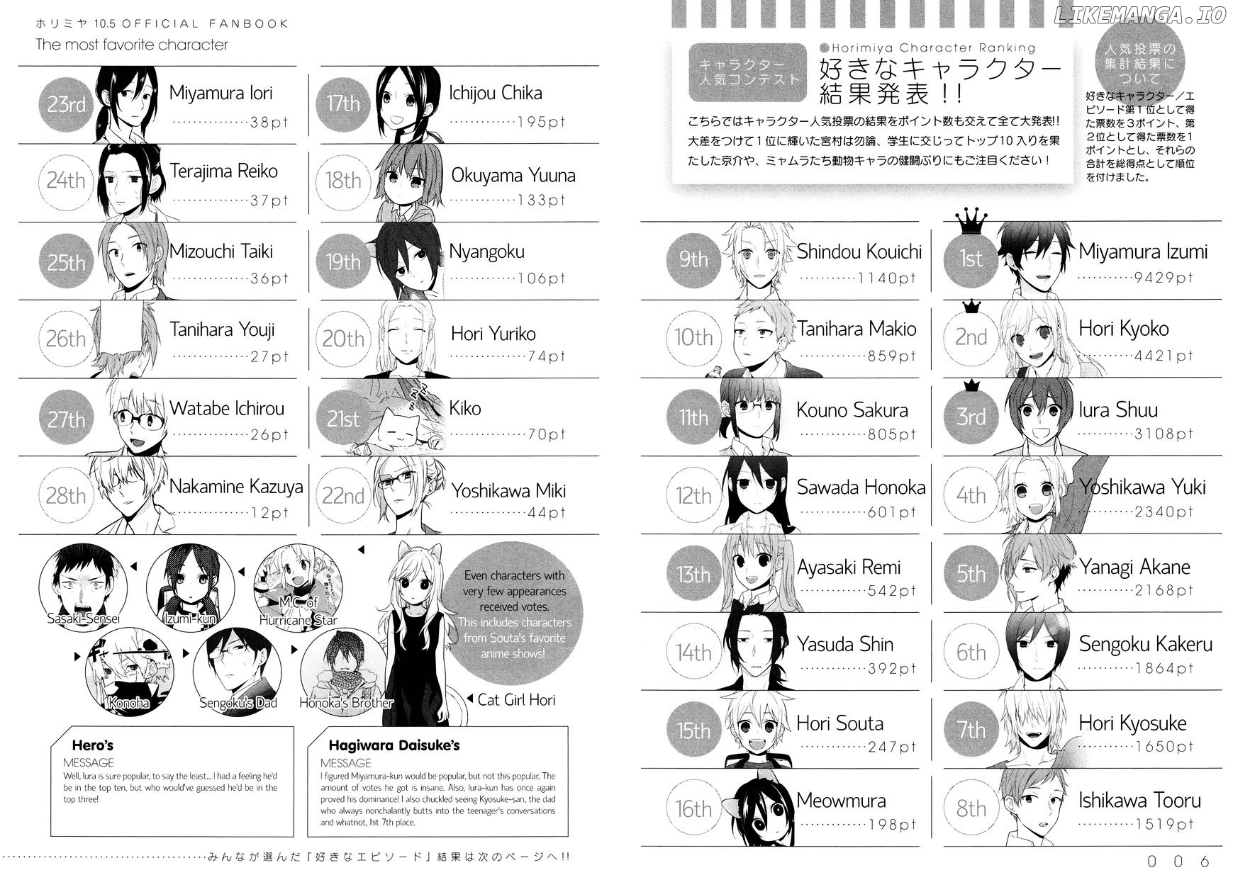 Horimiya - Manga chapter 71.7 - page 4