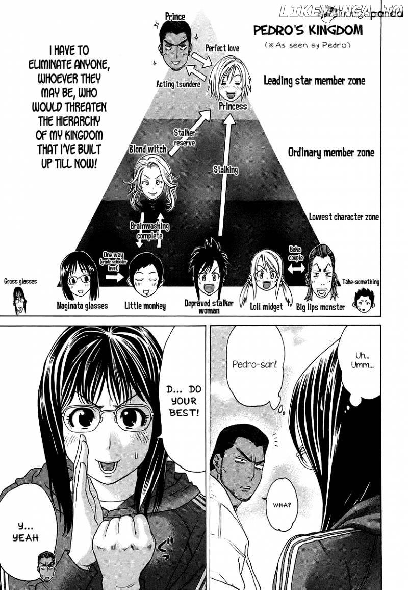 Karate Shoukoushi Kohinata Minoru Chapter 243 - page 4