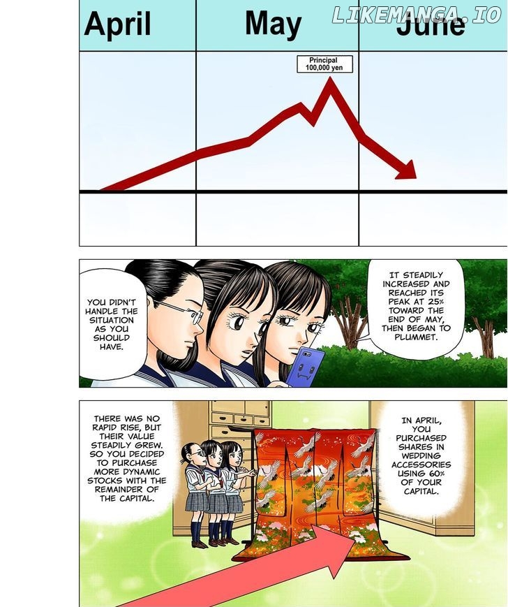 Investor Z chapter 53 - page 4