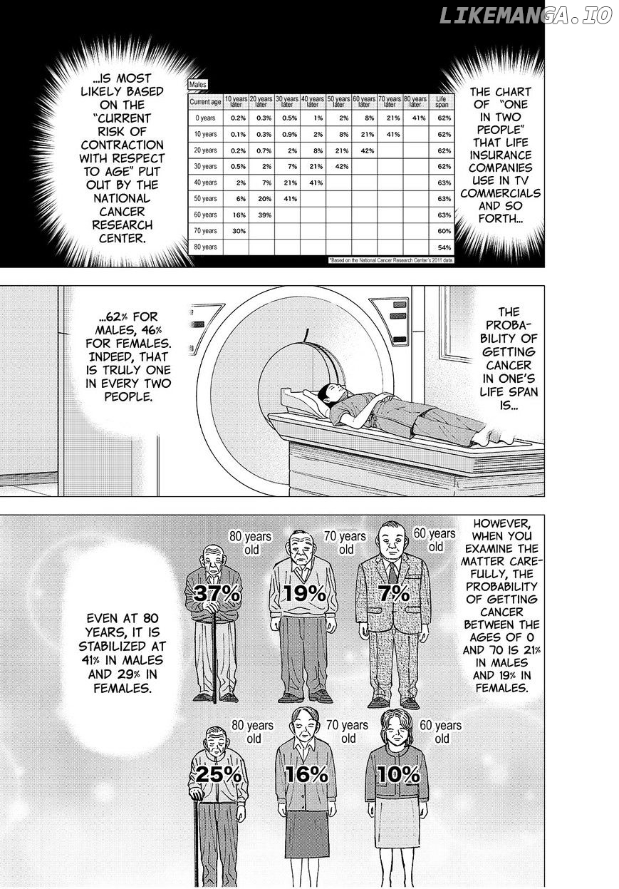 Investor Z chapter 138 - page 7