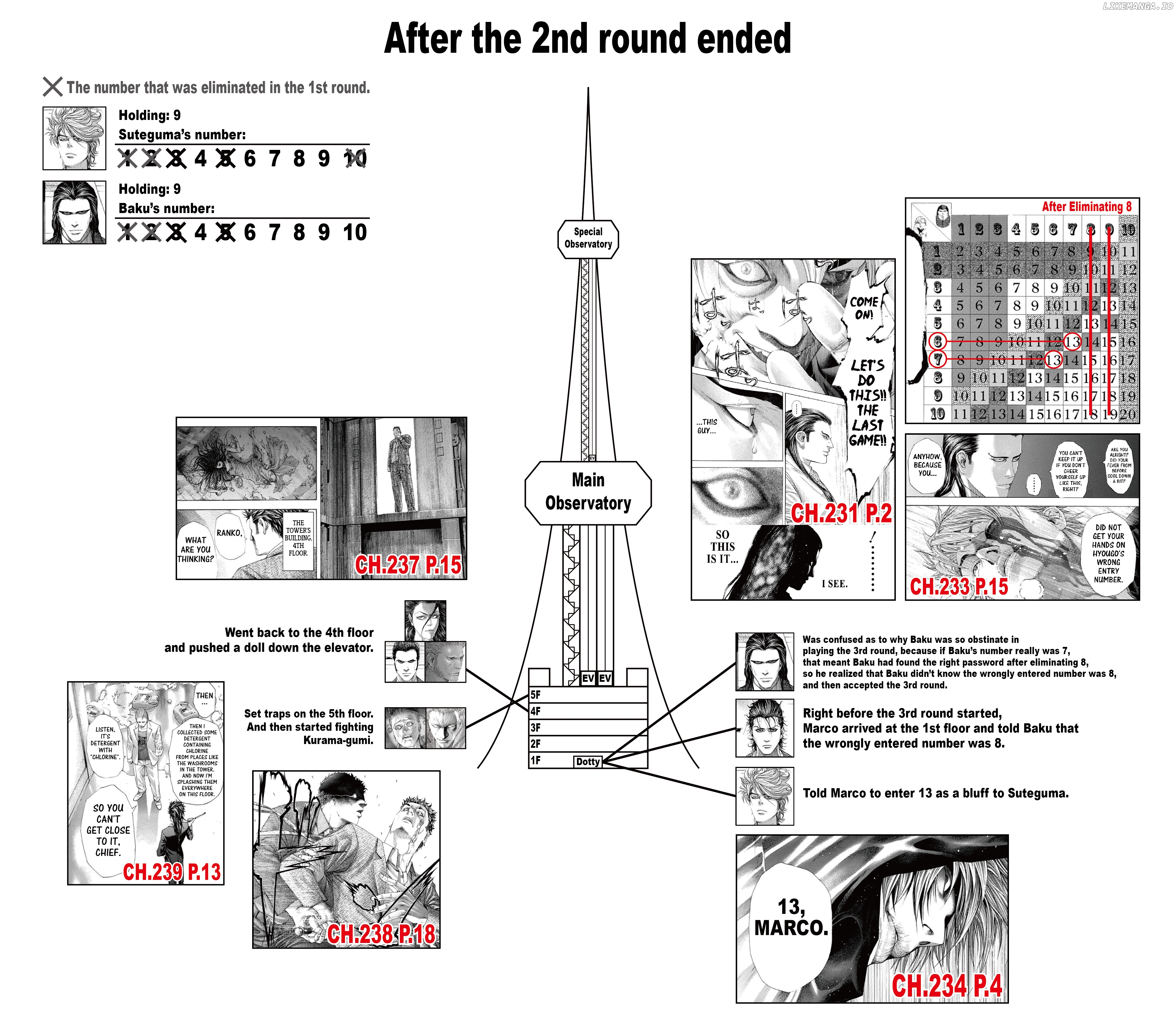 Usogui - Manga Chapter 264 - page 26
