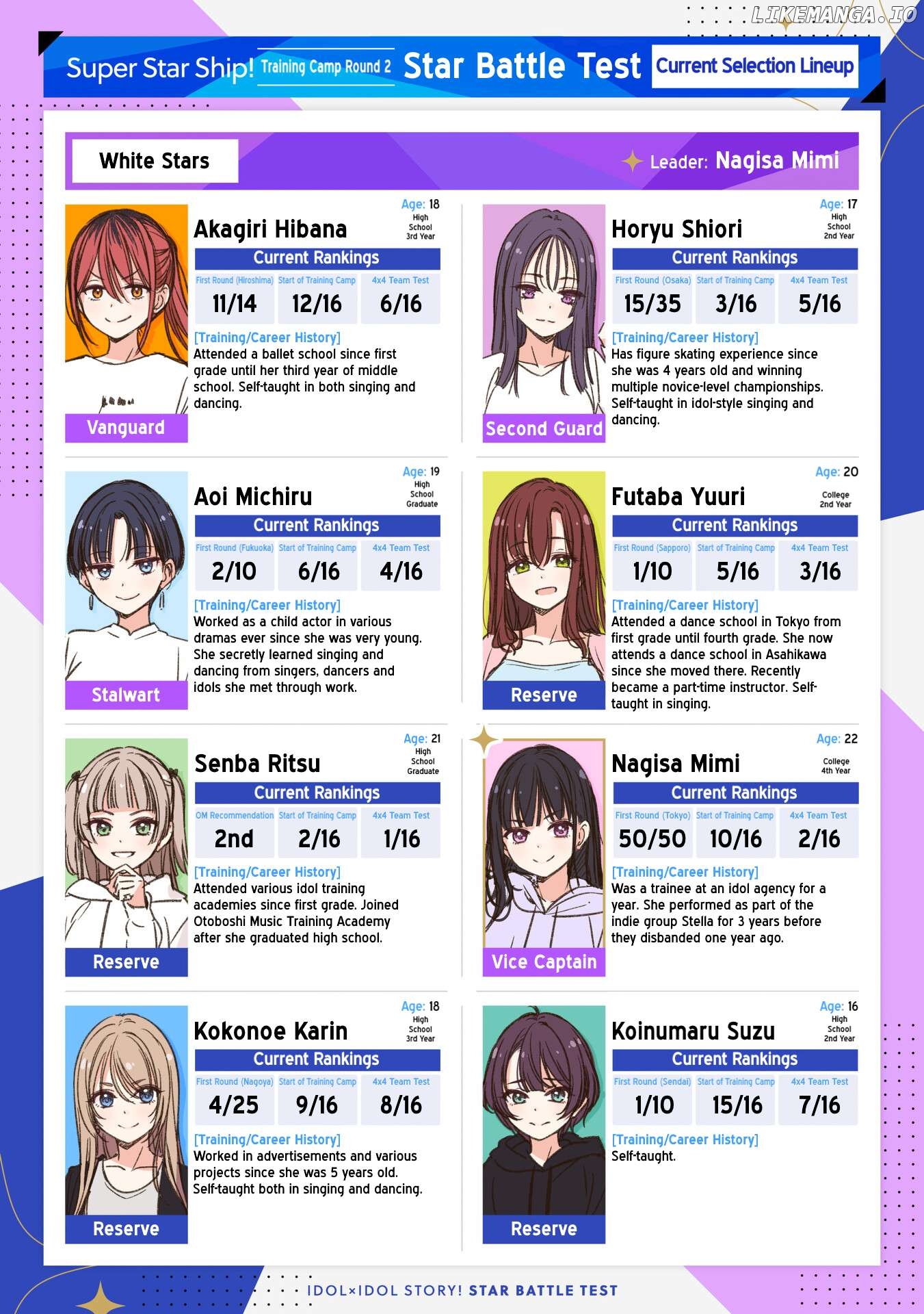 Idol×Idol Story! Chapter 37 - page 2