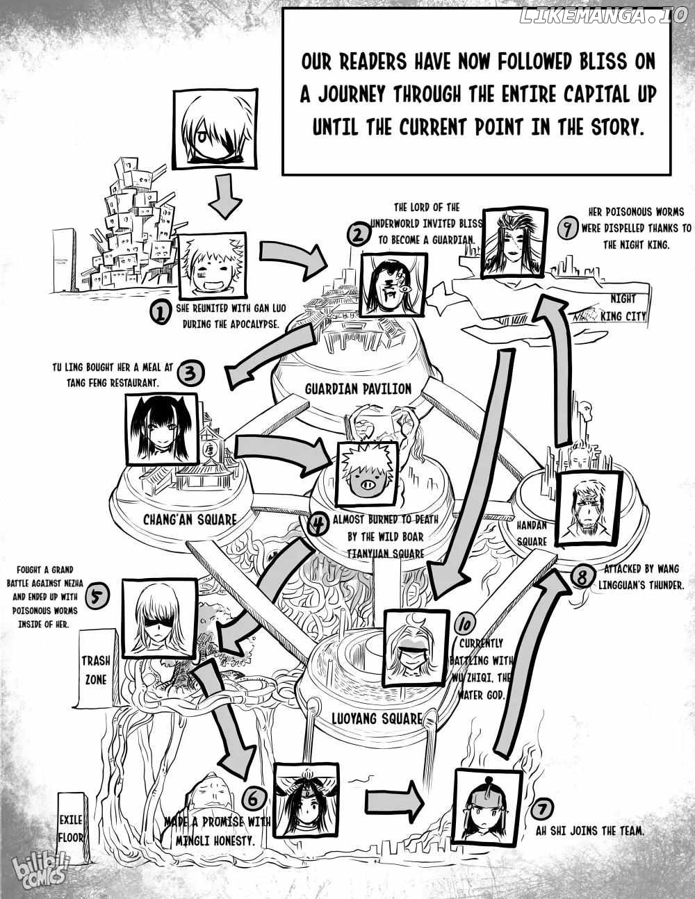 Bliss~End Of Gods Chapter 69 - page 25