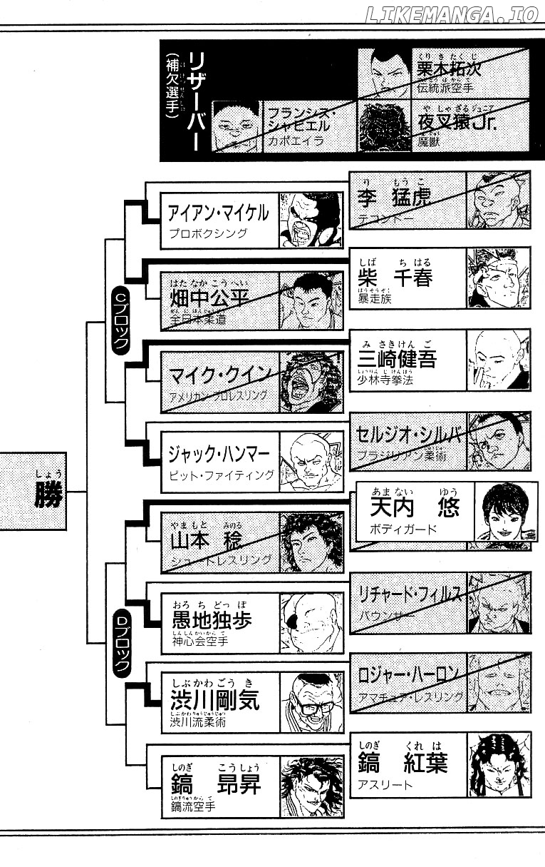 Grappler Baki chapter 223 - page 4