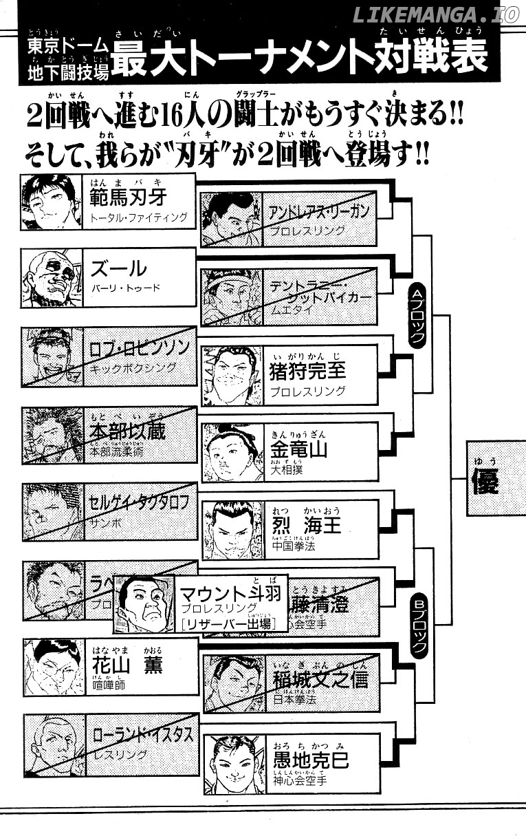 Grappler Baki chapter 223 - page 5