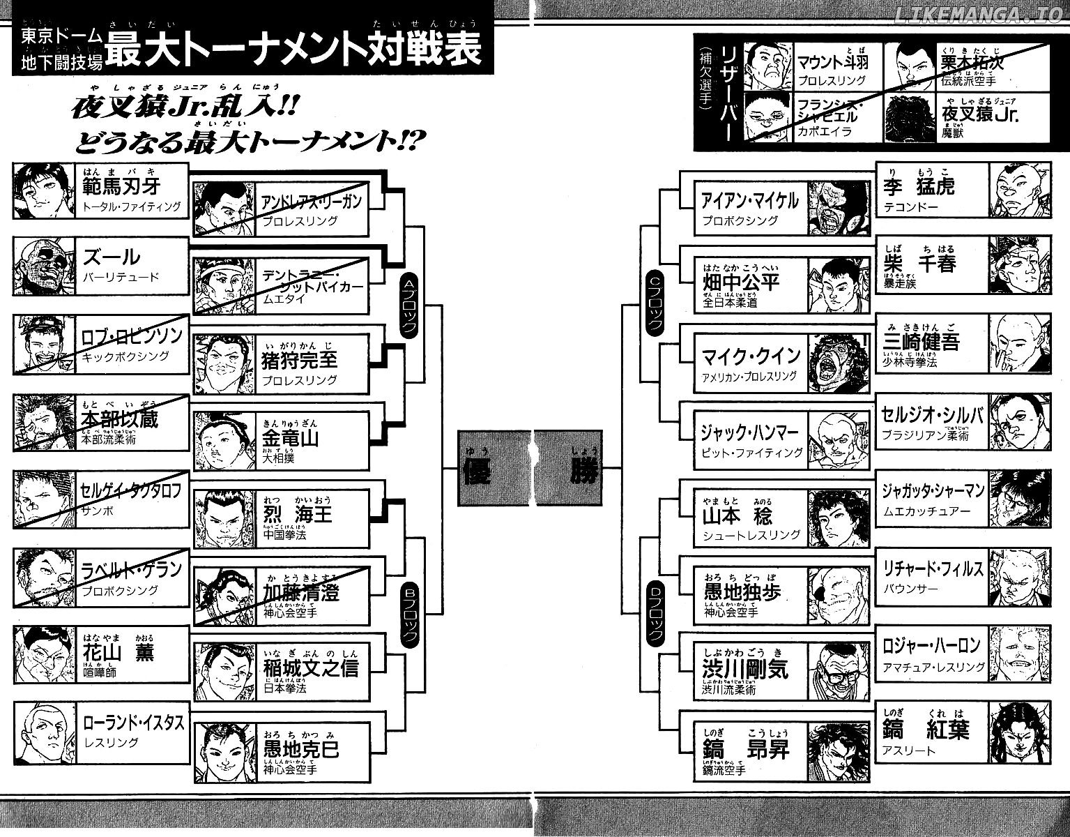 Grappler Baki chapter 197 - page 4