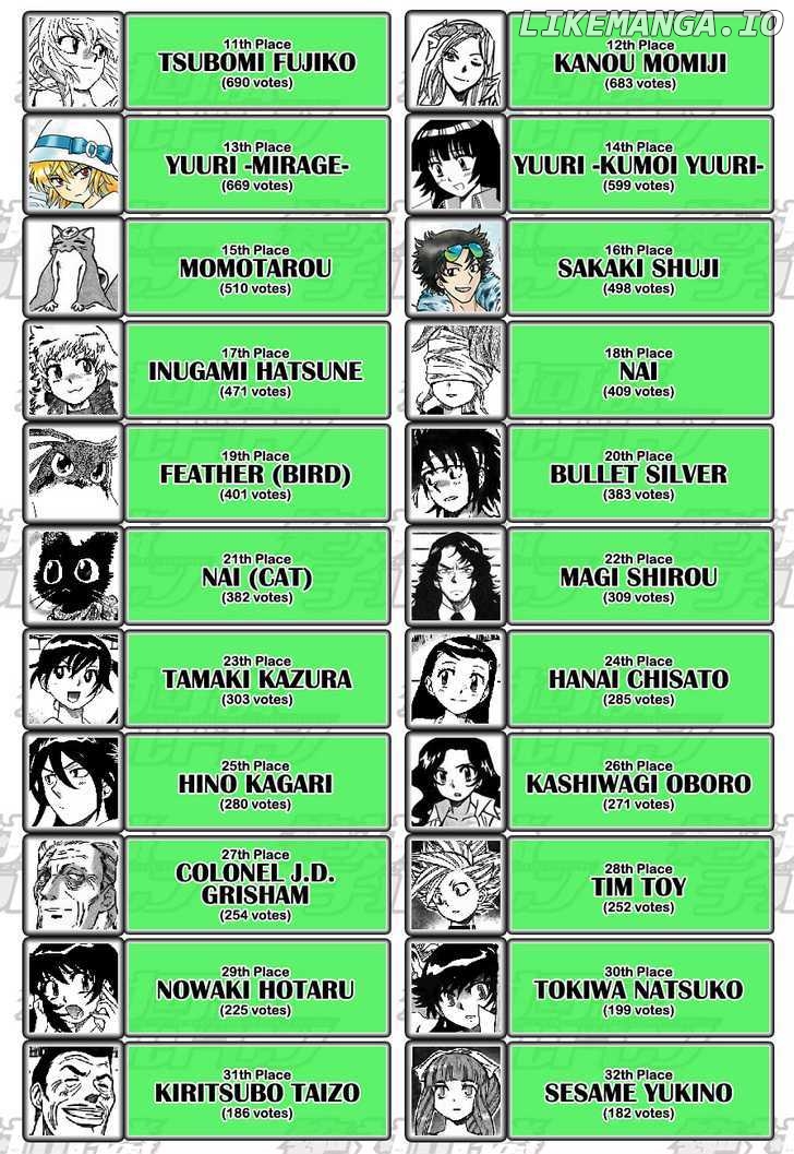Zettai Karen Children Chapter 254 - page 49