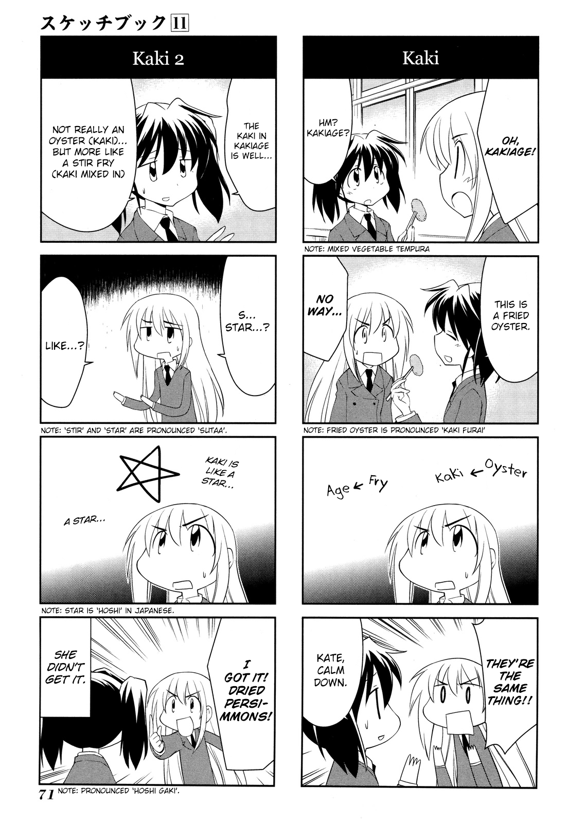 Sketchbook - Manga chapter 153 - page 7
