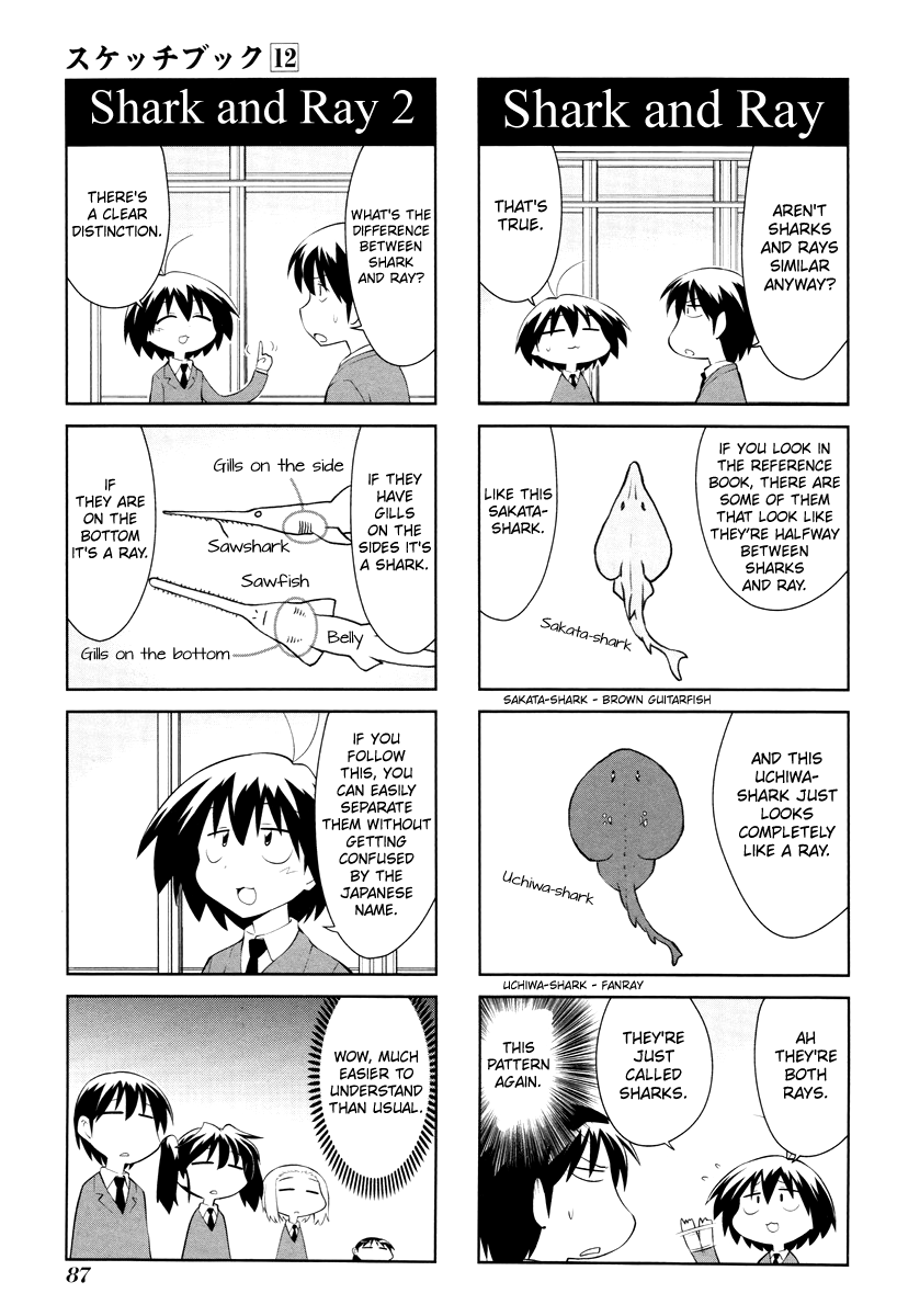 Sketchbook - Manga chapter 168 - page 7