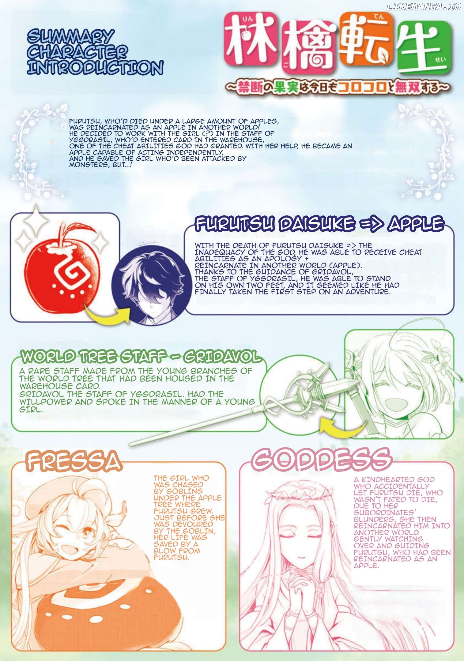 Reincarnated as an Apple: This Forbidden Fruit Is Forever Unblemished! Chapter 7 - page 2