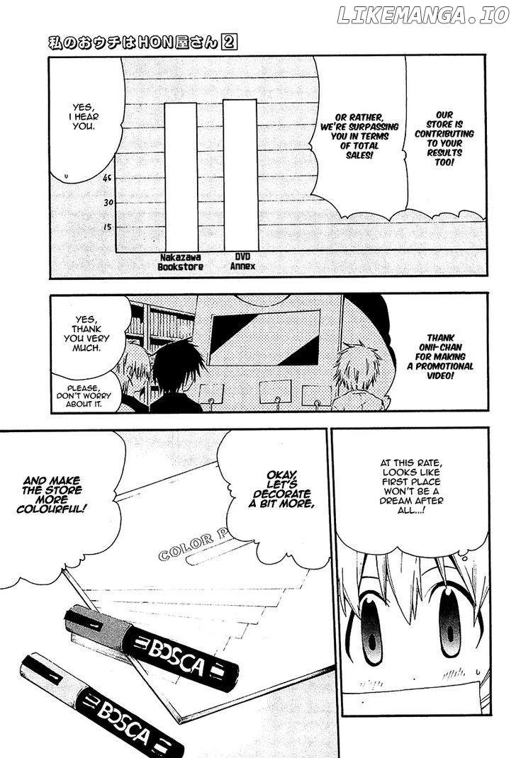 Watashi no Ouchi wa Honya-san chapter 11 - page 13