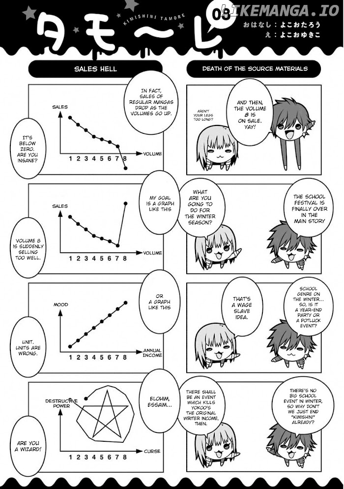 Kimi Shi ni Tamou Koto Nakare chapter 47.5 - page 3