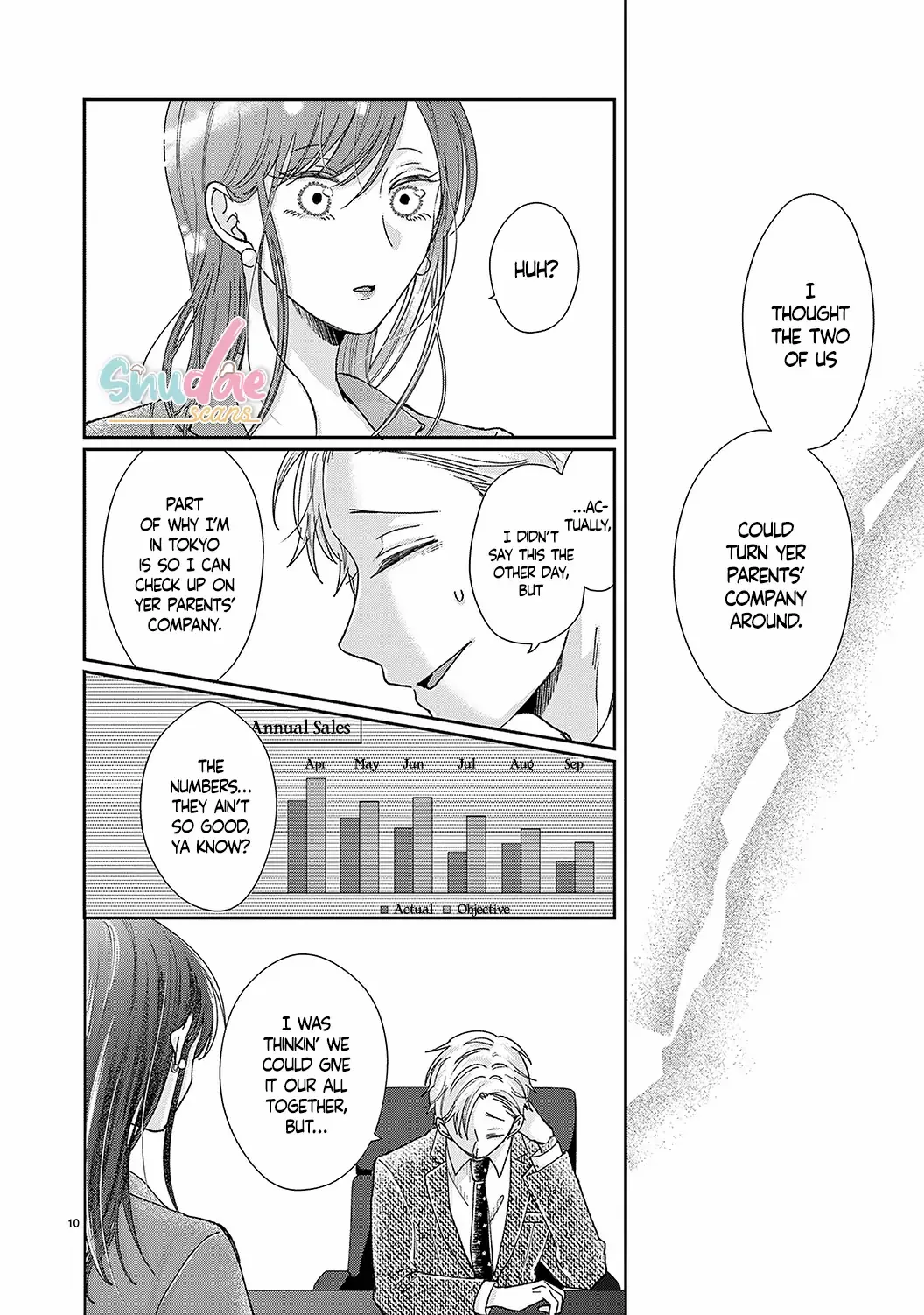 O Kuchi ga Etchina Jakuten Datte, Raibaru no Eriito Douryou ni Barete Shimaimashita chapter 17 - page 12