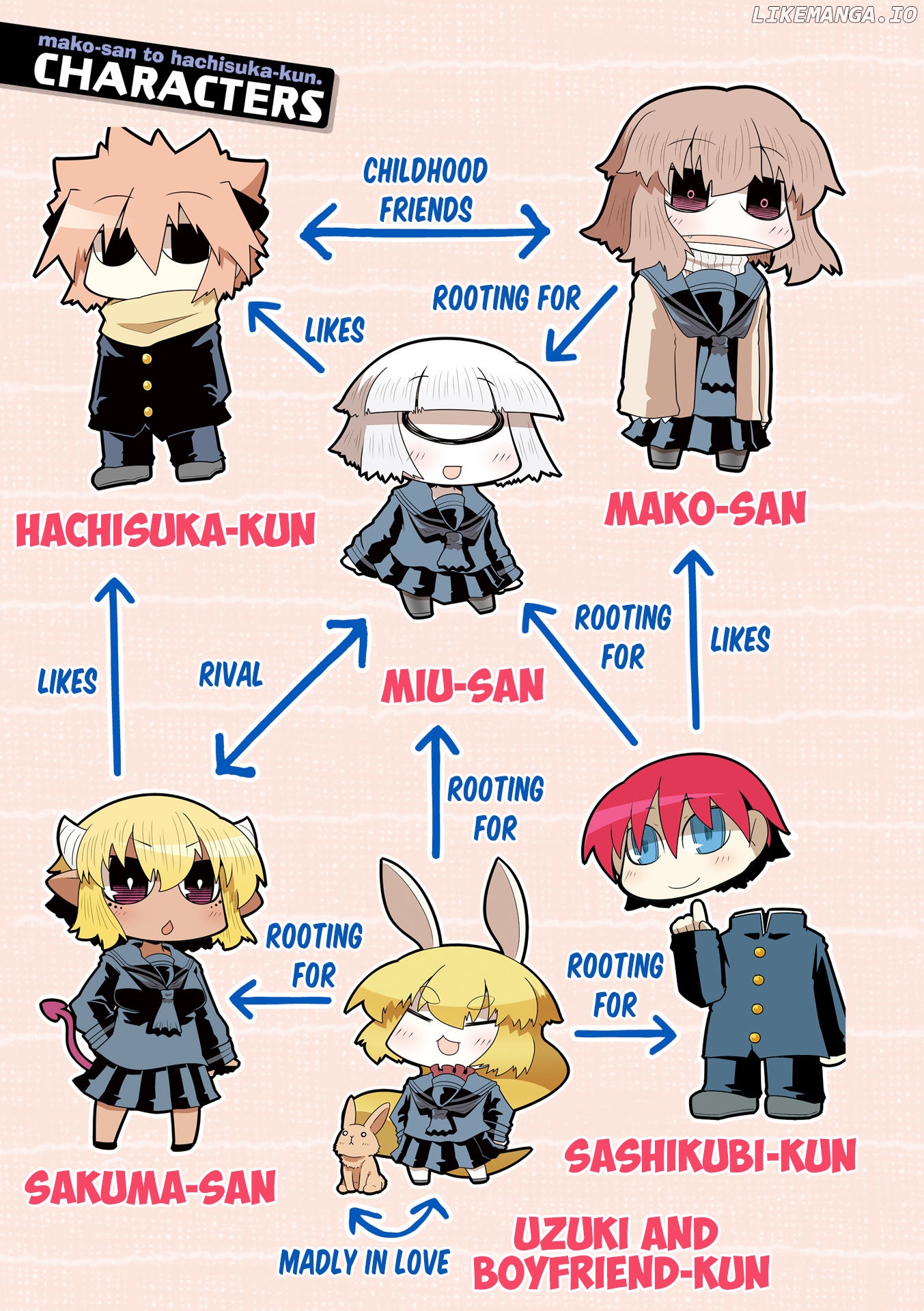 Mako-san to Hachisuka-kun. chapter 38.7 - page 5