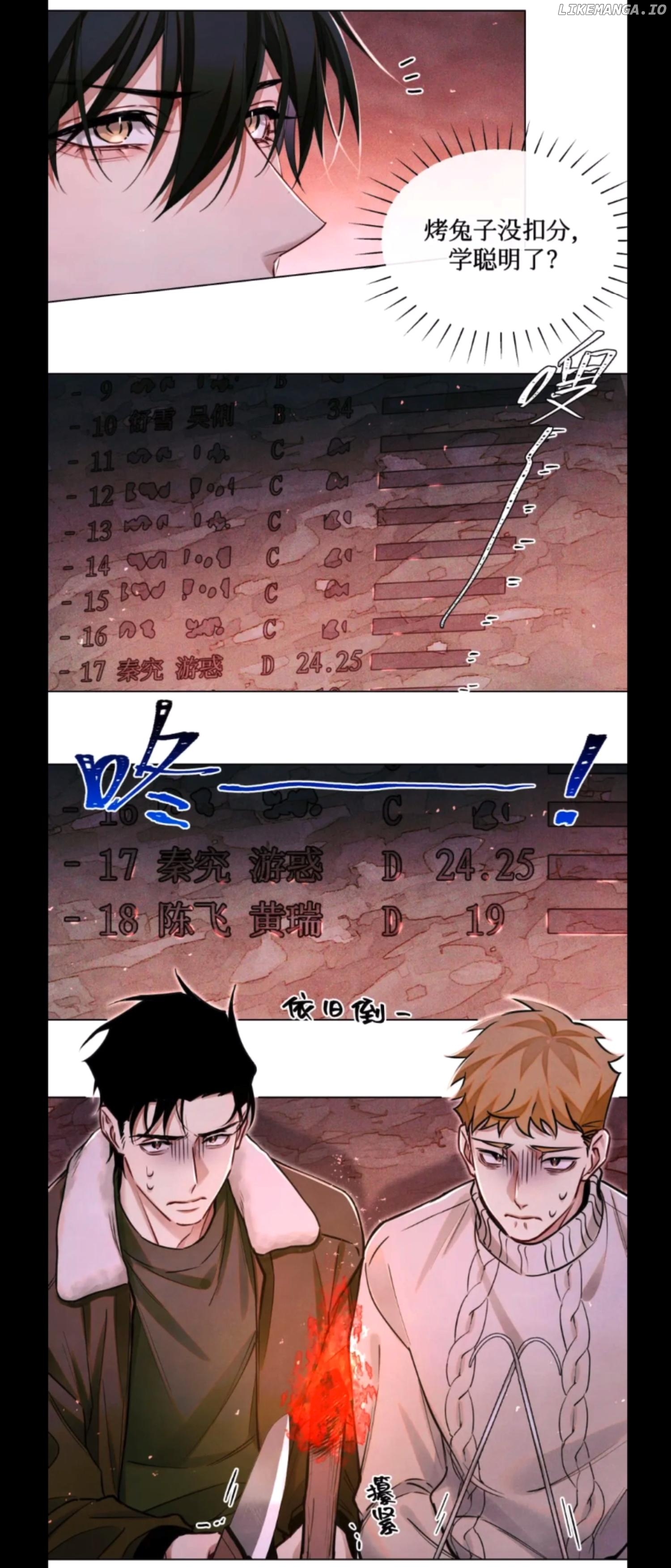 Global Examination Chapter 112 - page 4