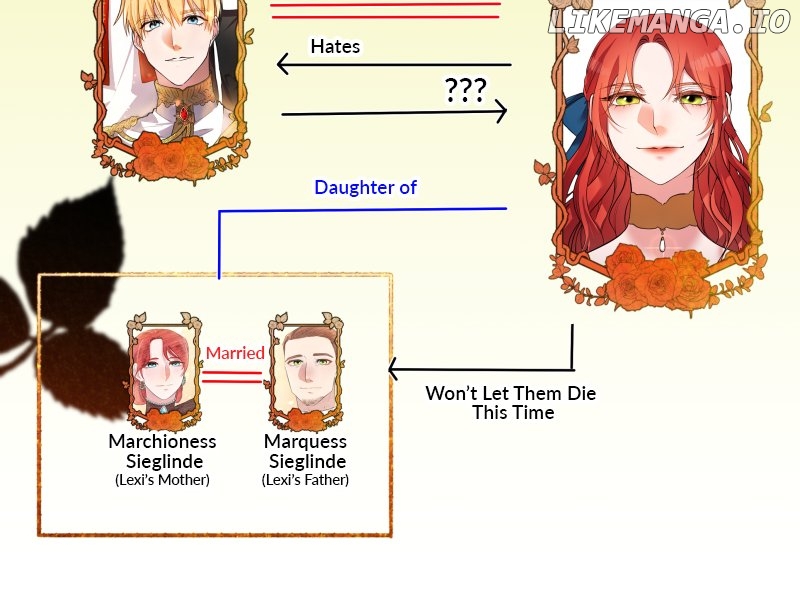A Villainess’ Revenge Is Sweeter Than Honey Chapter 83 - page 92
