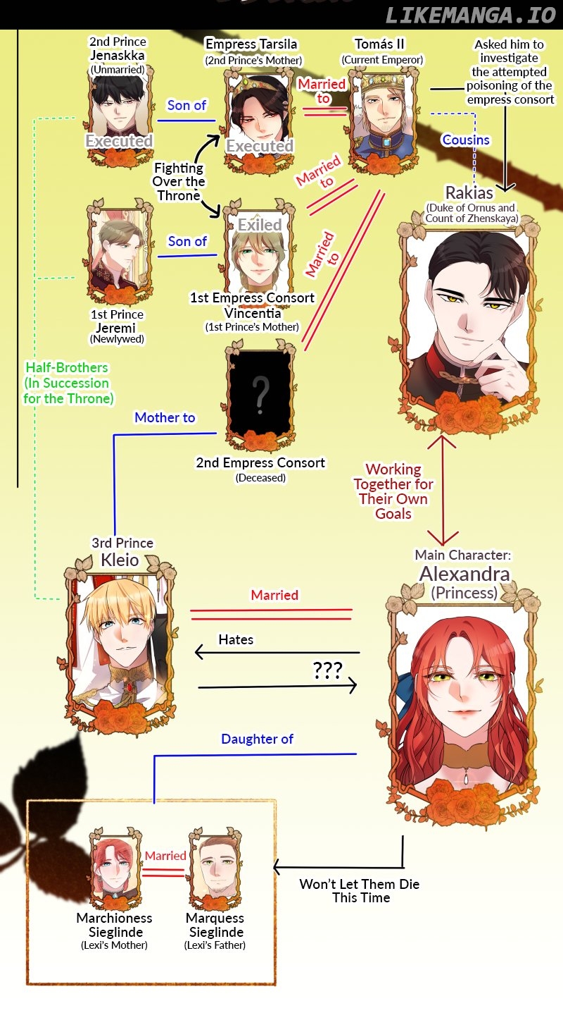 A Villainess’ Revenge Is Sweeter Than Honey Chapter 84 - page 91
