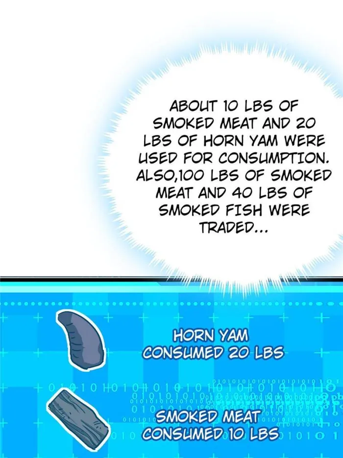THIS GAME IS TOO REALISTIC Chapter 47 - page 65