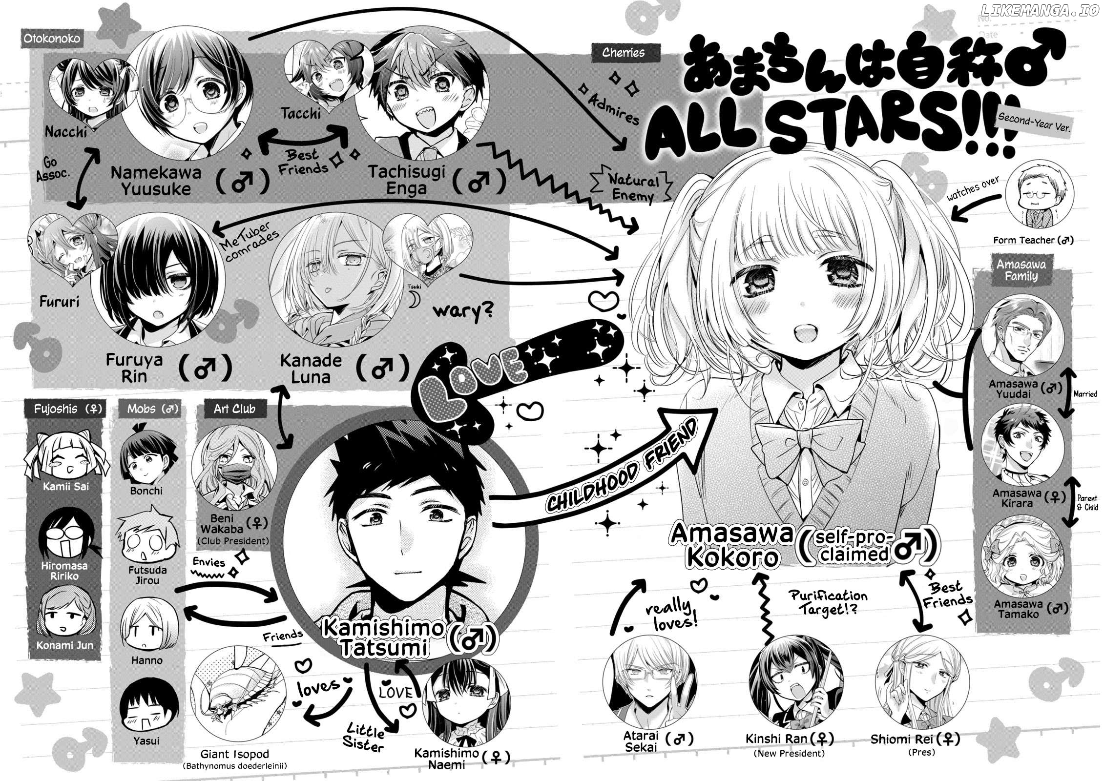 Amachin wa Jishou ♂ Chapter 62.6 - page 3