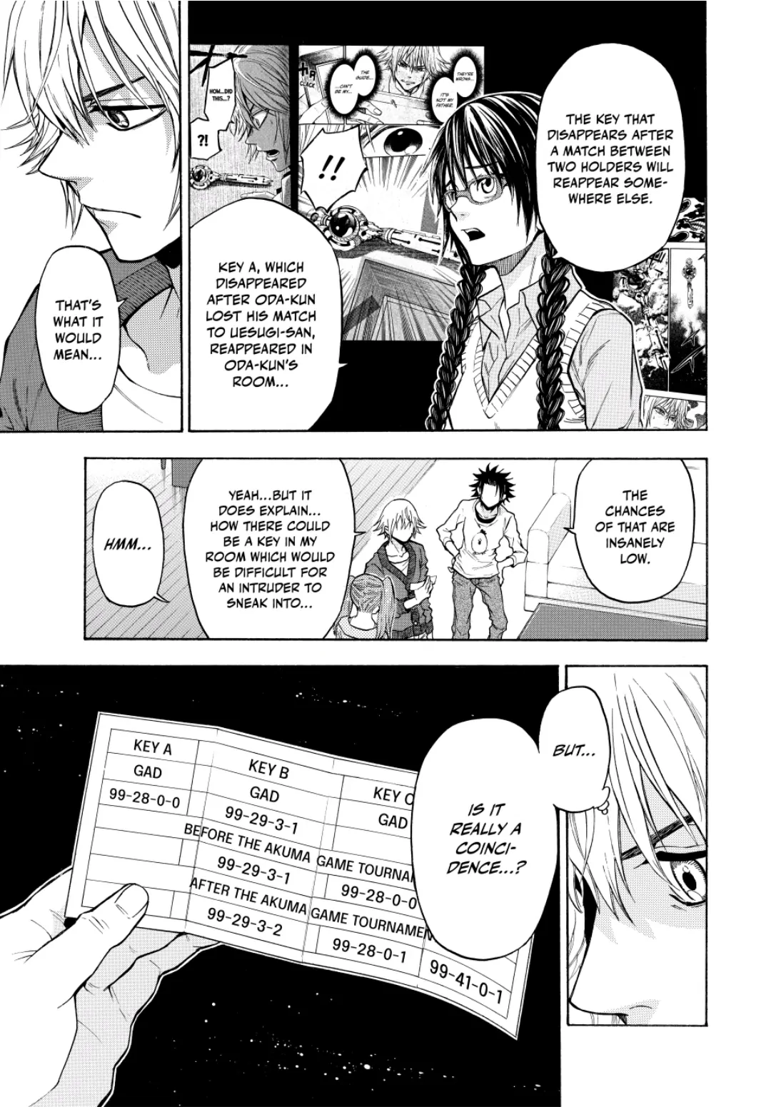 Acma:Game chapter 78 - page 15