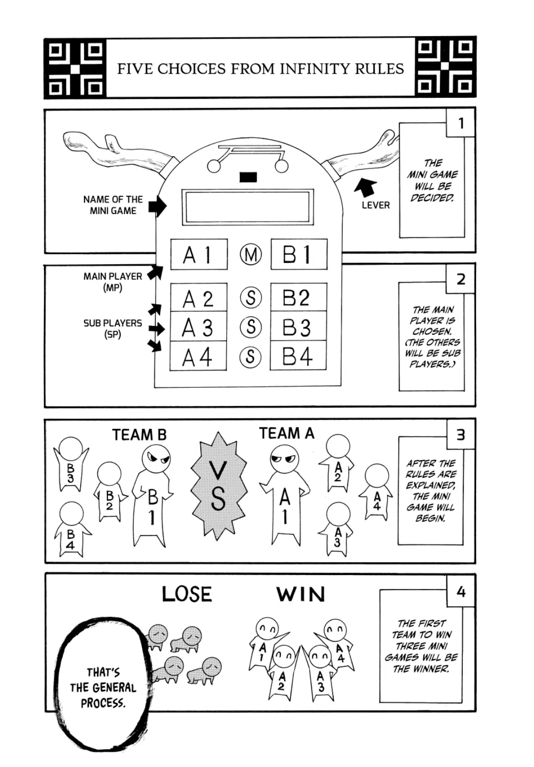 Acma:Game chapter 134 - page 4