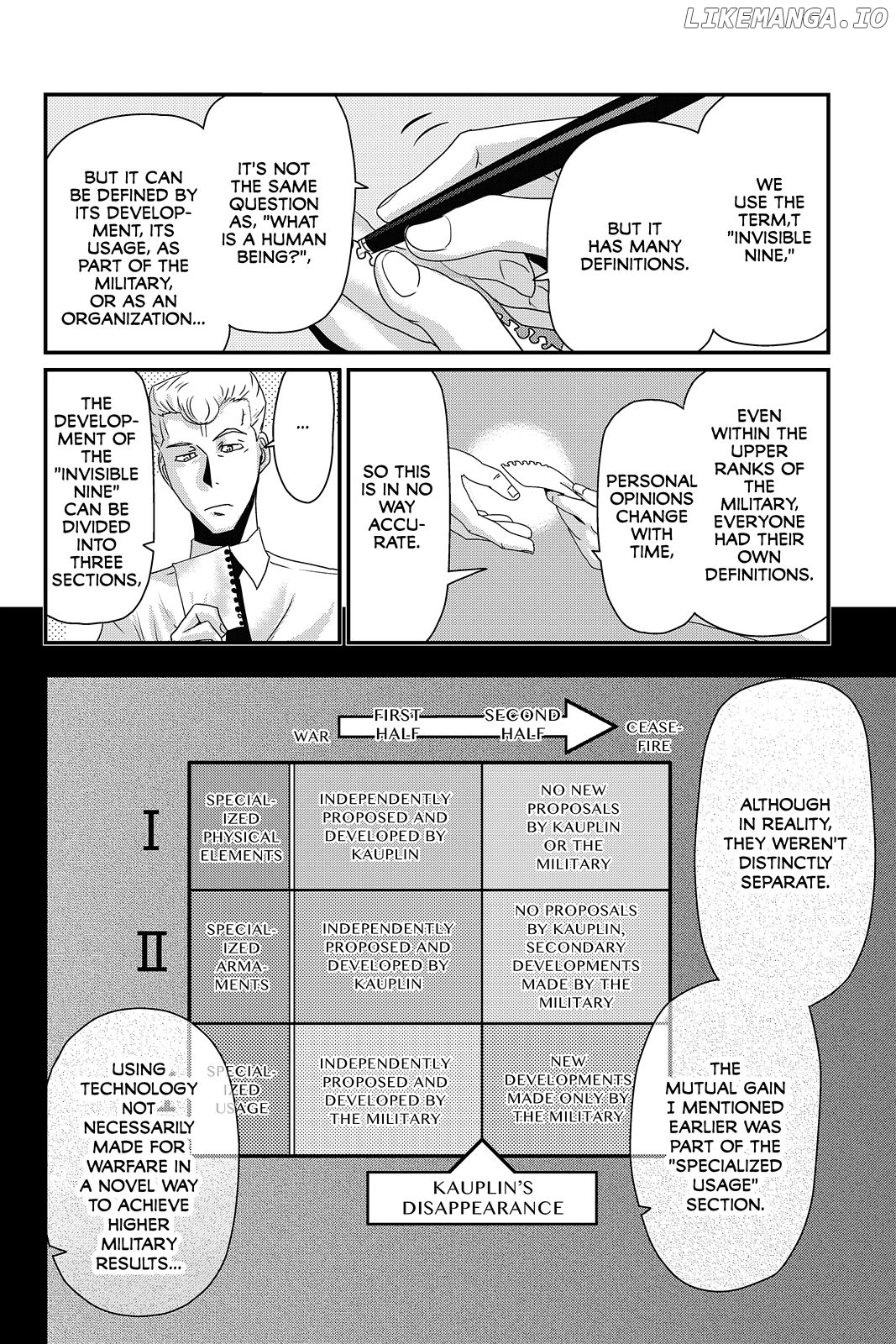 Pumpkin Scissors chapter 70 - page 18