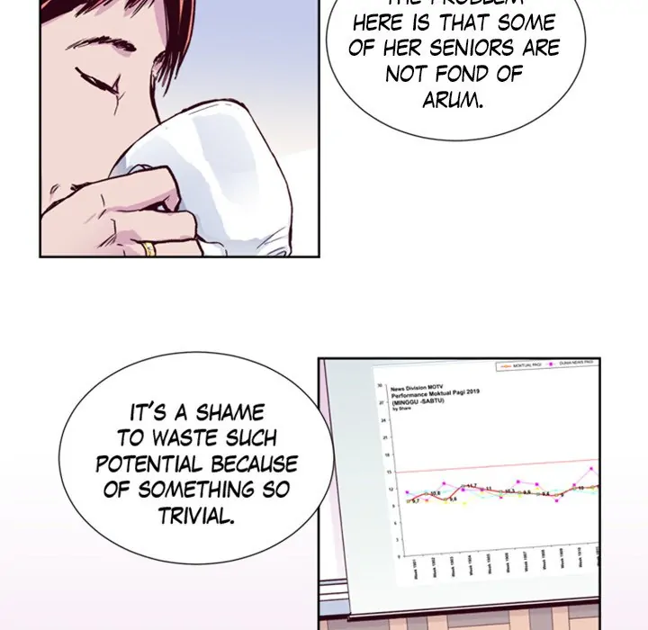 5 Minutes Before "On Air" (official) Chapter 41 - page 64