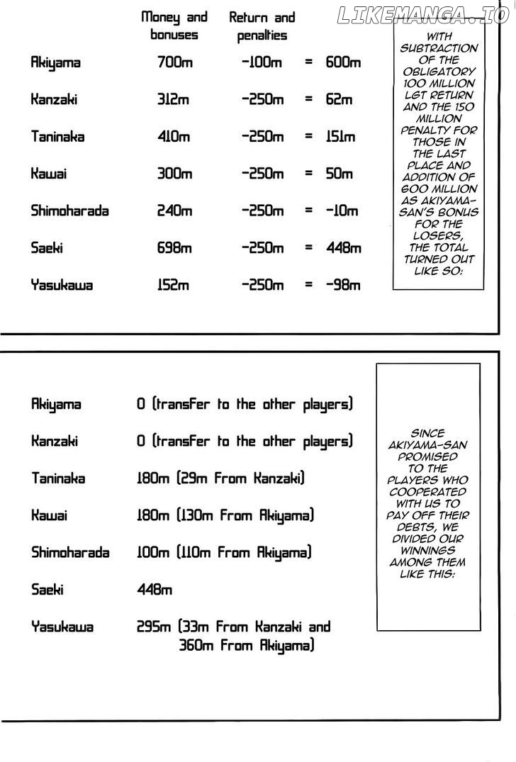 Liar Game chapter 169 - page 7