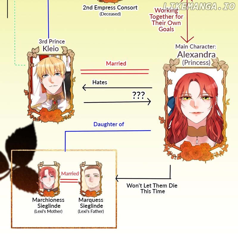 A Villainess’ Revenge Is Sweeter Than Honey Chapter 87 - page 87