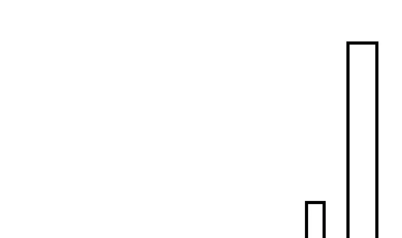 The Villainess's Survival Game Chapter 50 - page 34