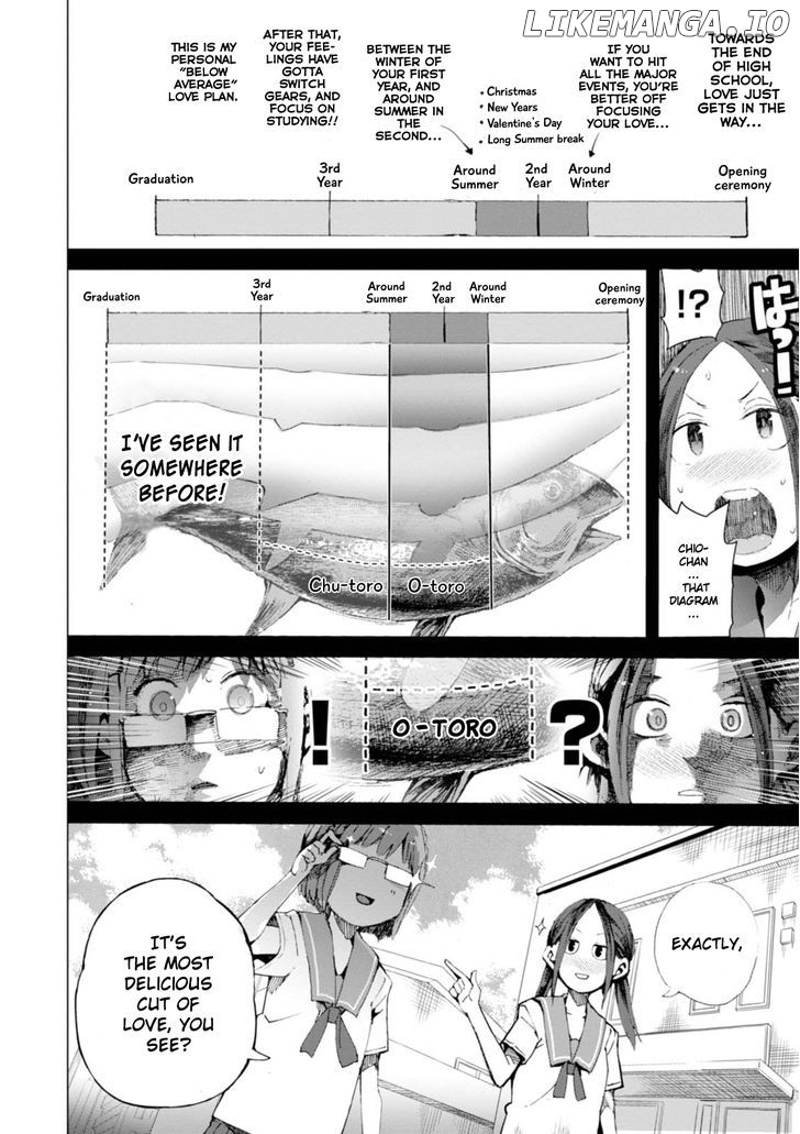 Chio-Chan No Tsuugakuro chapter 4 - page 4