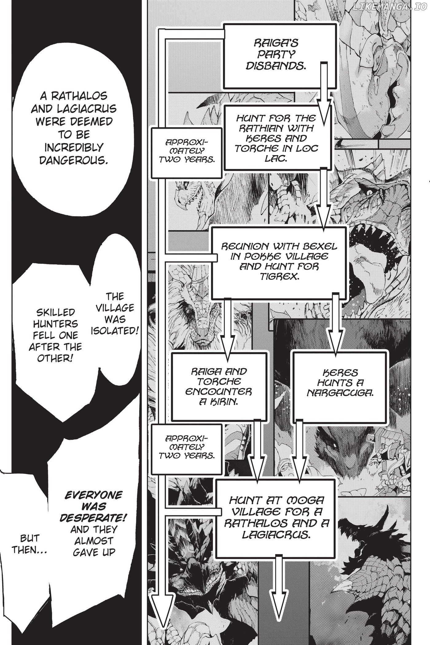 Monster Hunter - Senkou no Kariudo chapter 71 - page 7