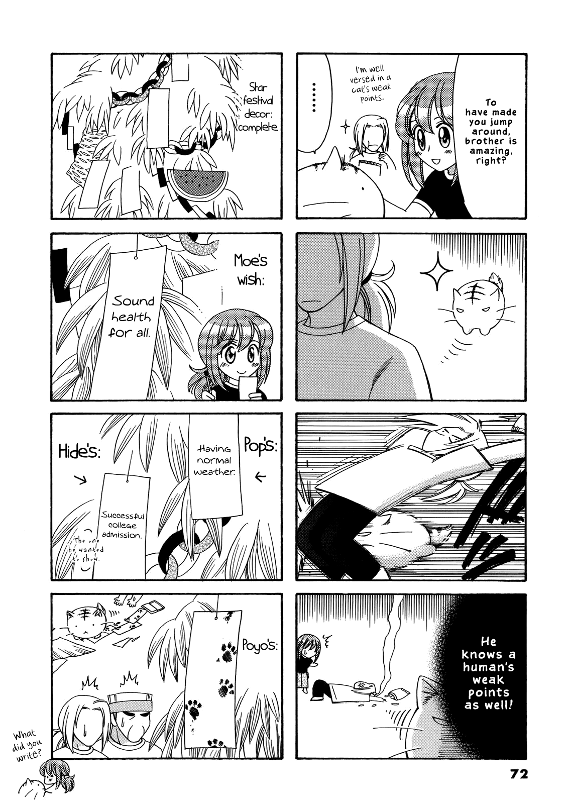 Poyopoyo Kansatsu Nikki chapter 55 - page 3