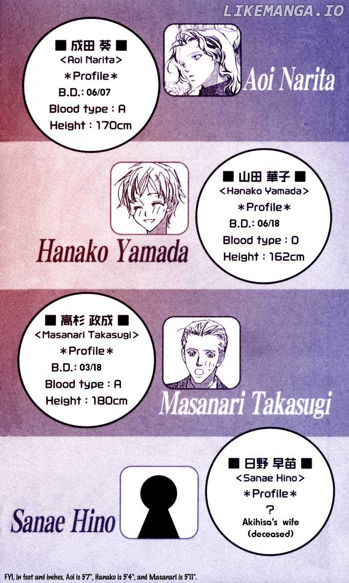 Suki ni Natte mo Ii no? chapter 8 - page 2