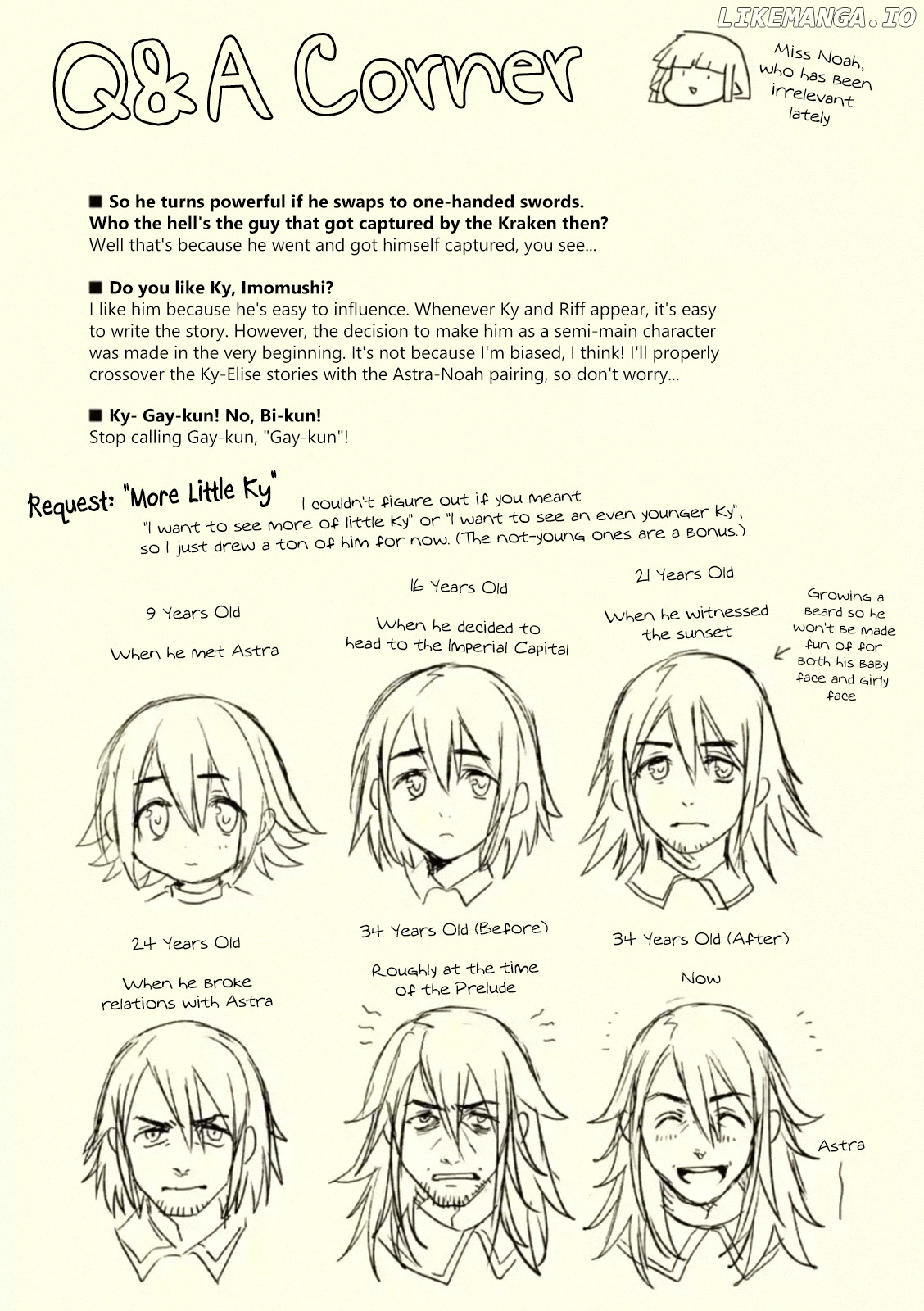 It's My Life chapter 29.6 - page 2