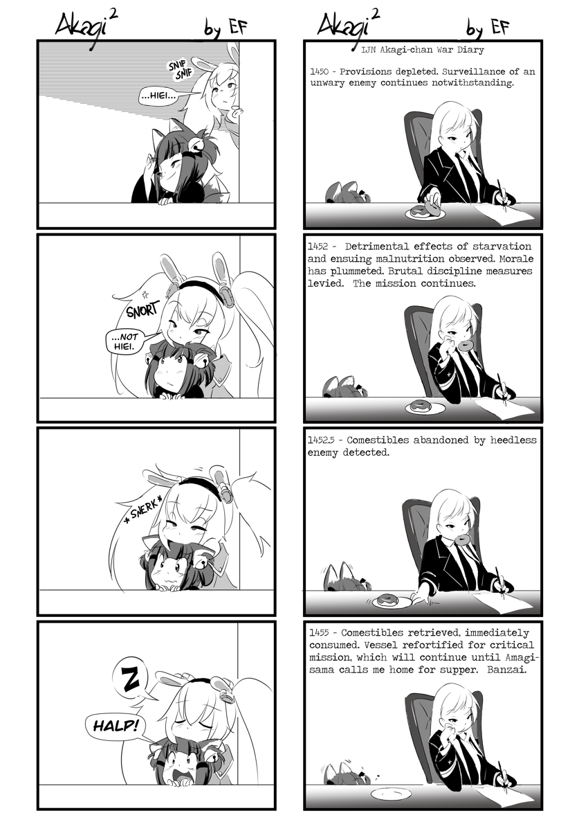 Azur Lane - Akagi² (Doujinshi) chapter 2 - page 1