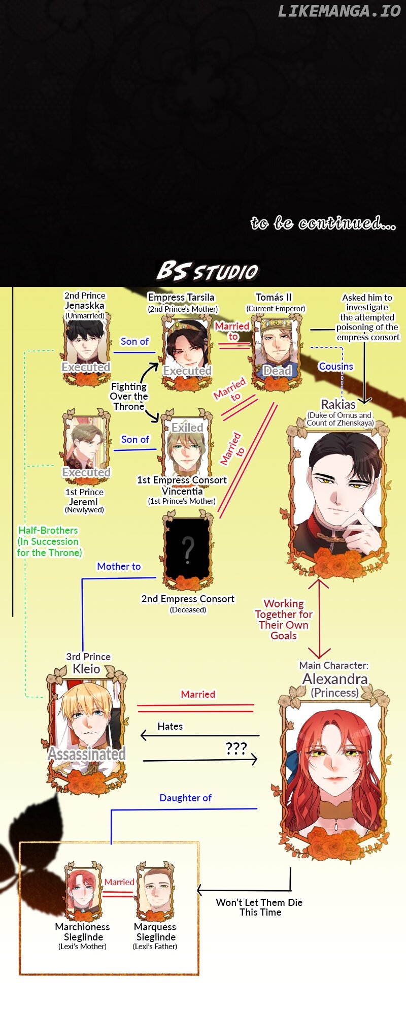 A Villainess’ Revenge Is Sweeter Than Honey Chapter 96 - page 65