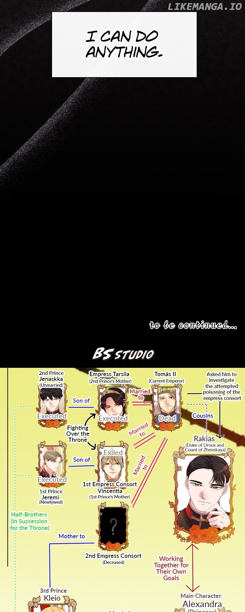 A Villainess’ Revenge Is Sweeter Than Honey Chapter 97 - page 55