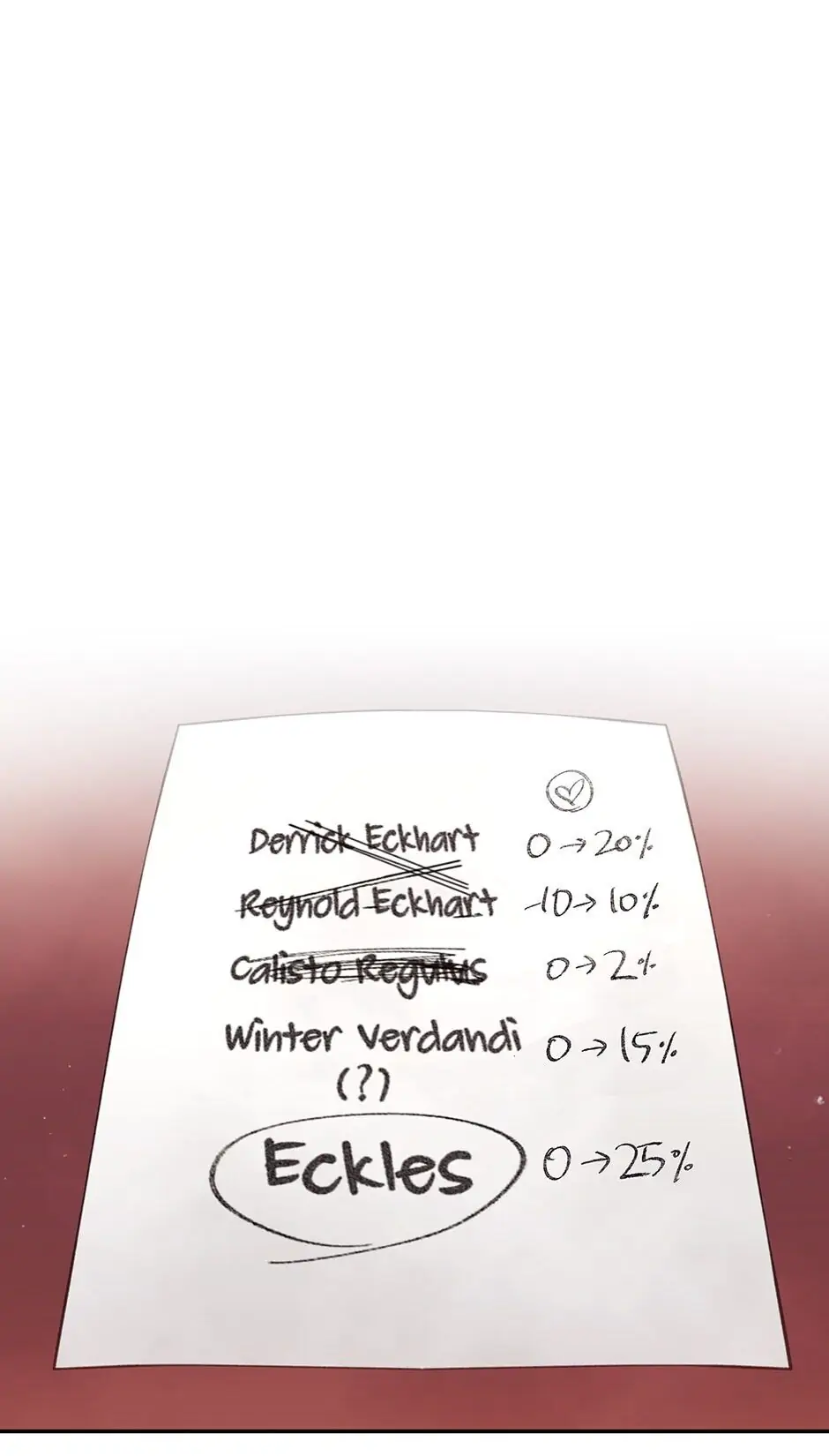 Death Is The Only Ending For The Villainess Chapter 38 - page 44