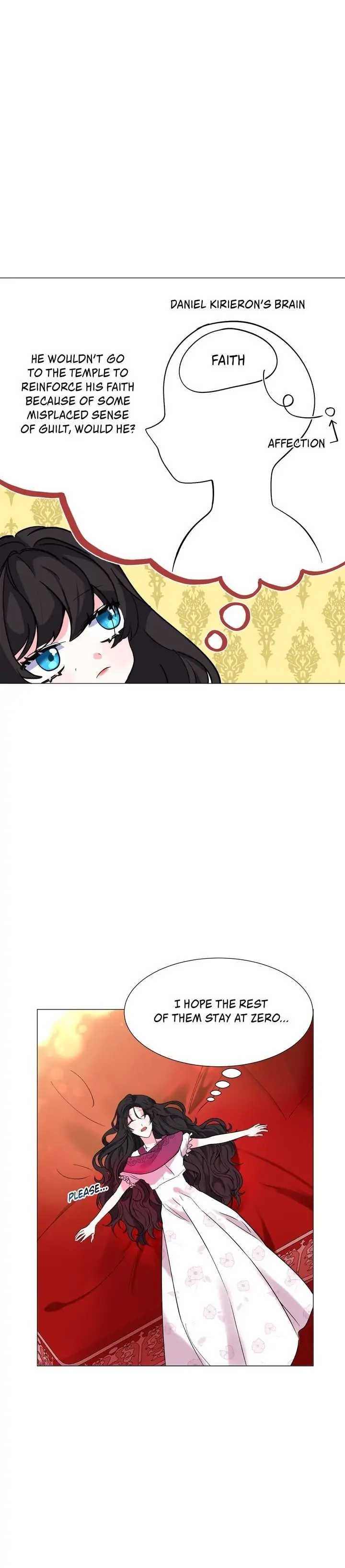 How to Clear a Dating Sim as a Side Character Chapter 18 - page 32