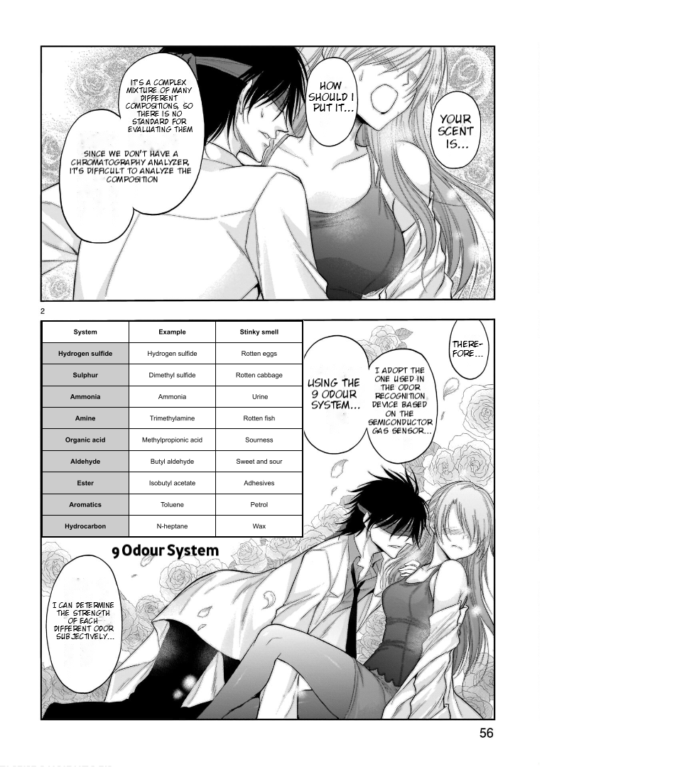 Rike ga Koi ni Ochita no de Shoumeishitemita Chapter 69 - page 3