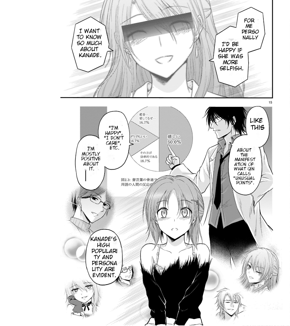 Rike ga Koi ni Ochita no de Shoumeishitemita Chapter 60 - page 14
