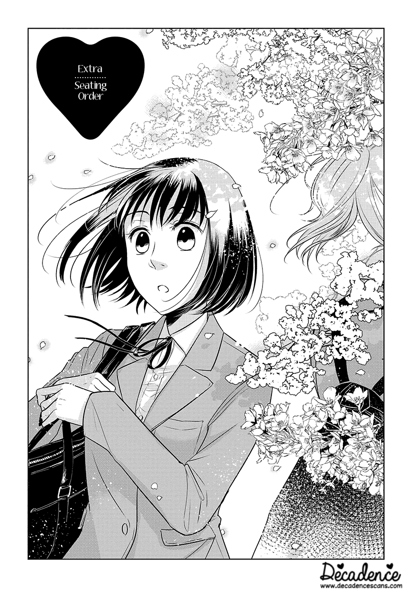 Koi to Yobu ni wa Kimochi Warui chapter 21.5 - page 2