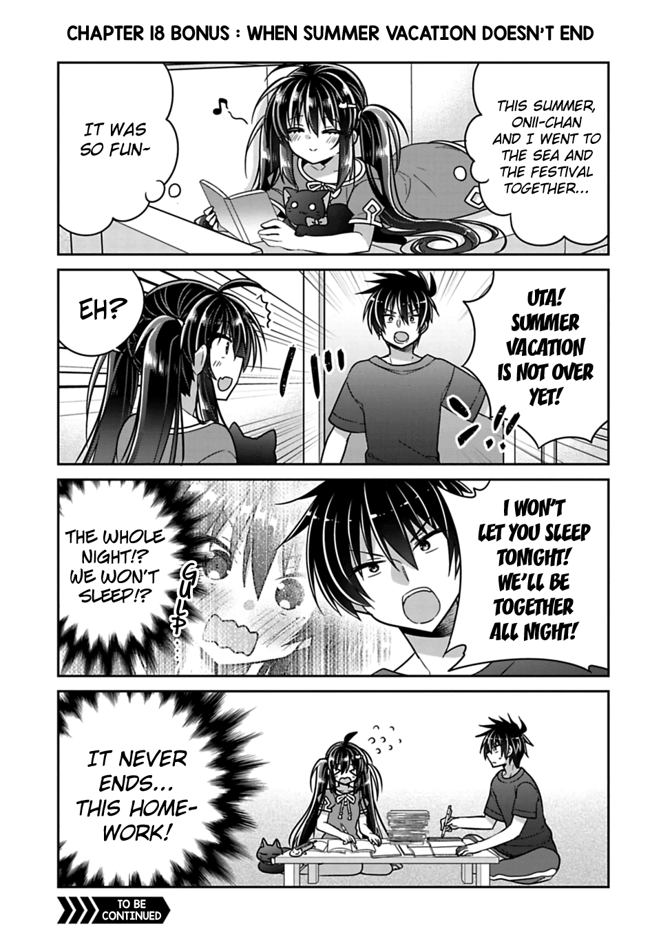 Siscon Ani to Brocon Imouto ga Shoujiki ni Nattara chapter 18.1 - page 1