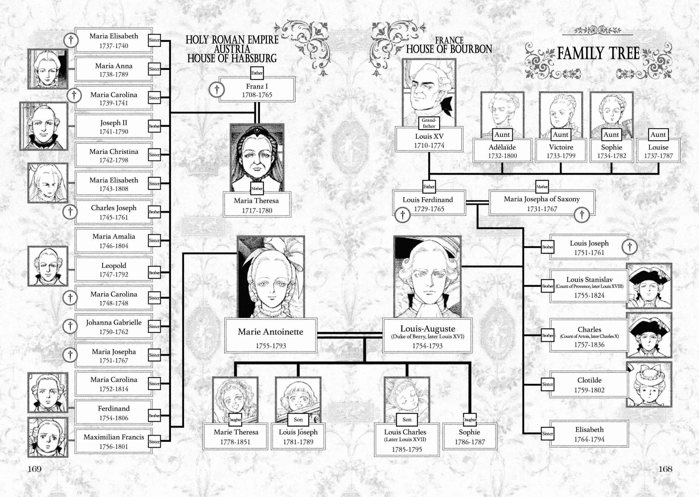 Marie-Antoinette. La Jeunesse D'une Reine. chapter 4.5 - page 9