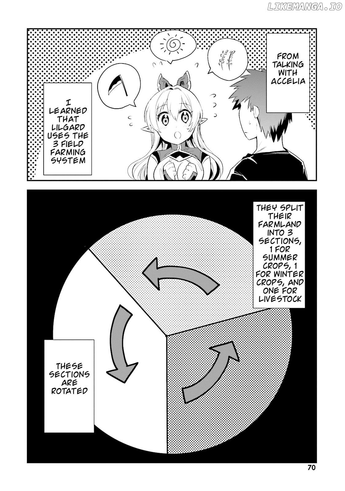 Elf Yome To Hajimeru Isekai Ryoushu Seikatsu chapter 9 - page 2