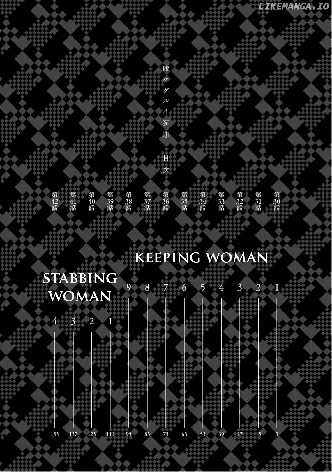 Kakegurui Midari chapter 30 - page 4