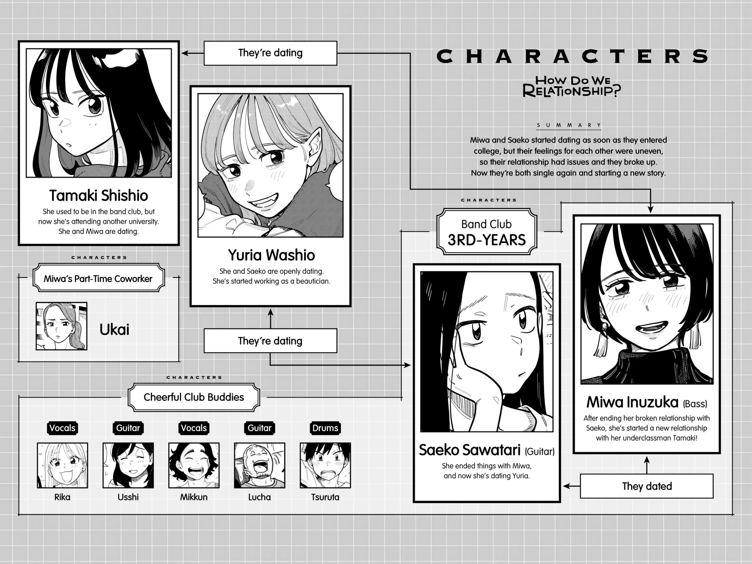 So, Do You Wanna Go Out, Or? chapter 84 - page 3